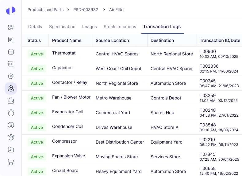 Stock Movement Tracking