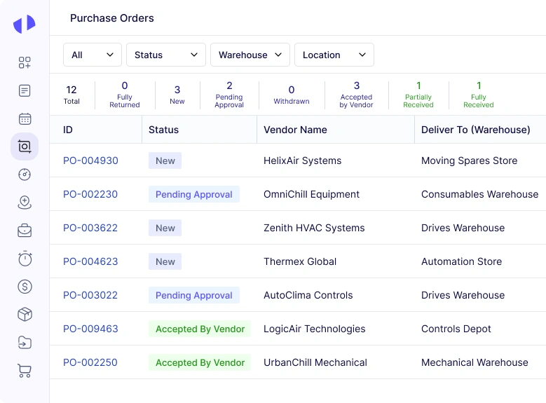 Audit Inventory Logs