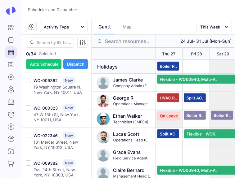 Shift and Technician Availability