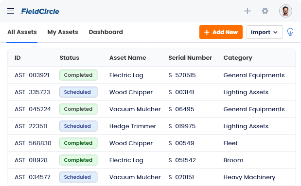 Equipment Management and Asset Management
