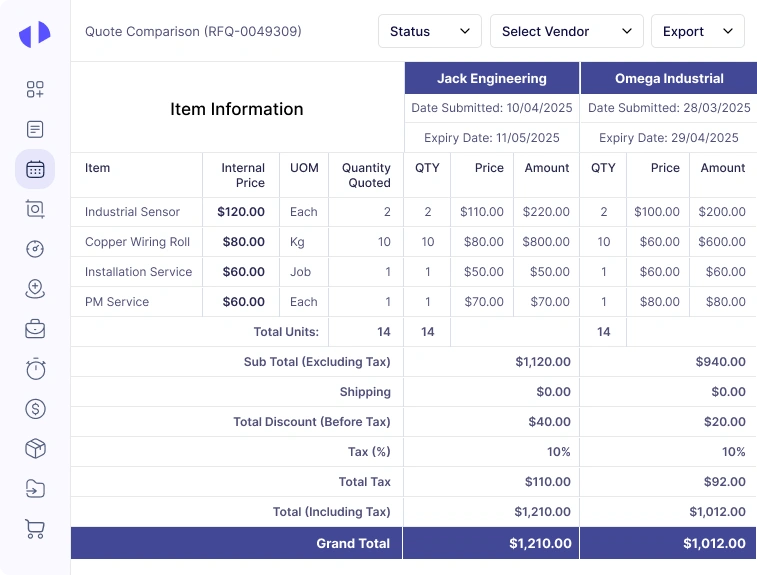 RFQ and Quote Comparison