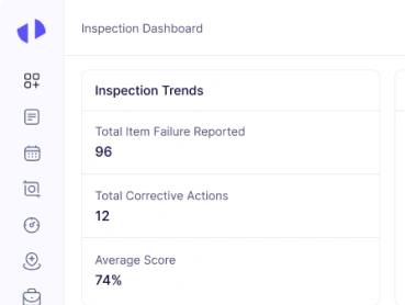 Inspection Management