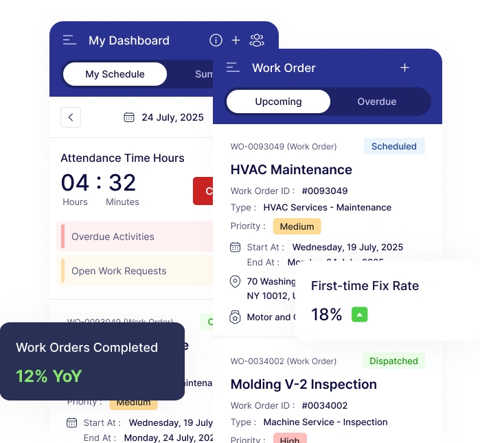 Increase customer experience with Field maintenance software