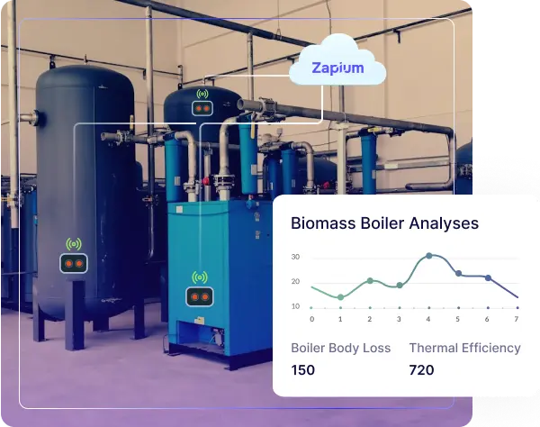 Profitability and revenue analysis with Field Maintenance software
