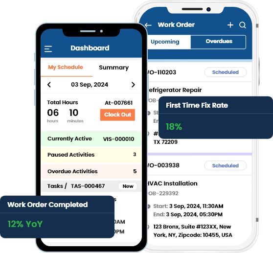 Increase customer experience with Field service management software