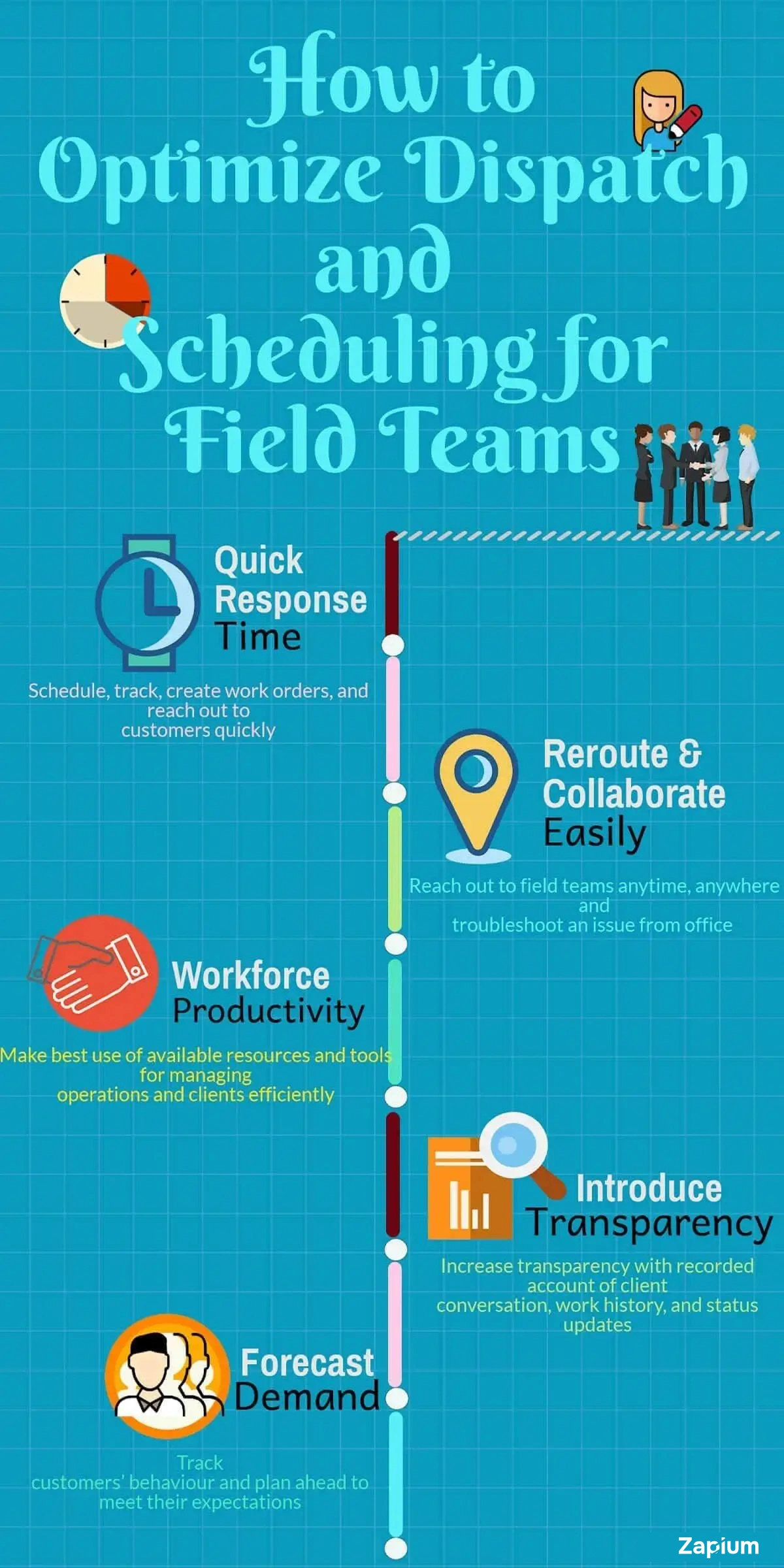 schedule and dispatch for field teams