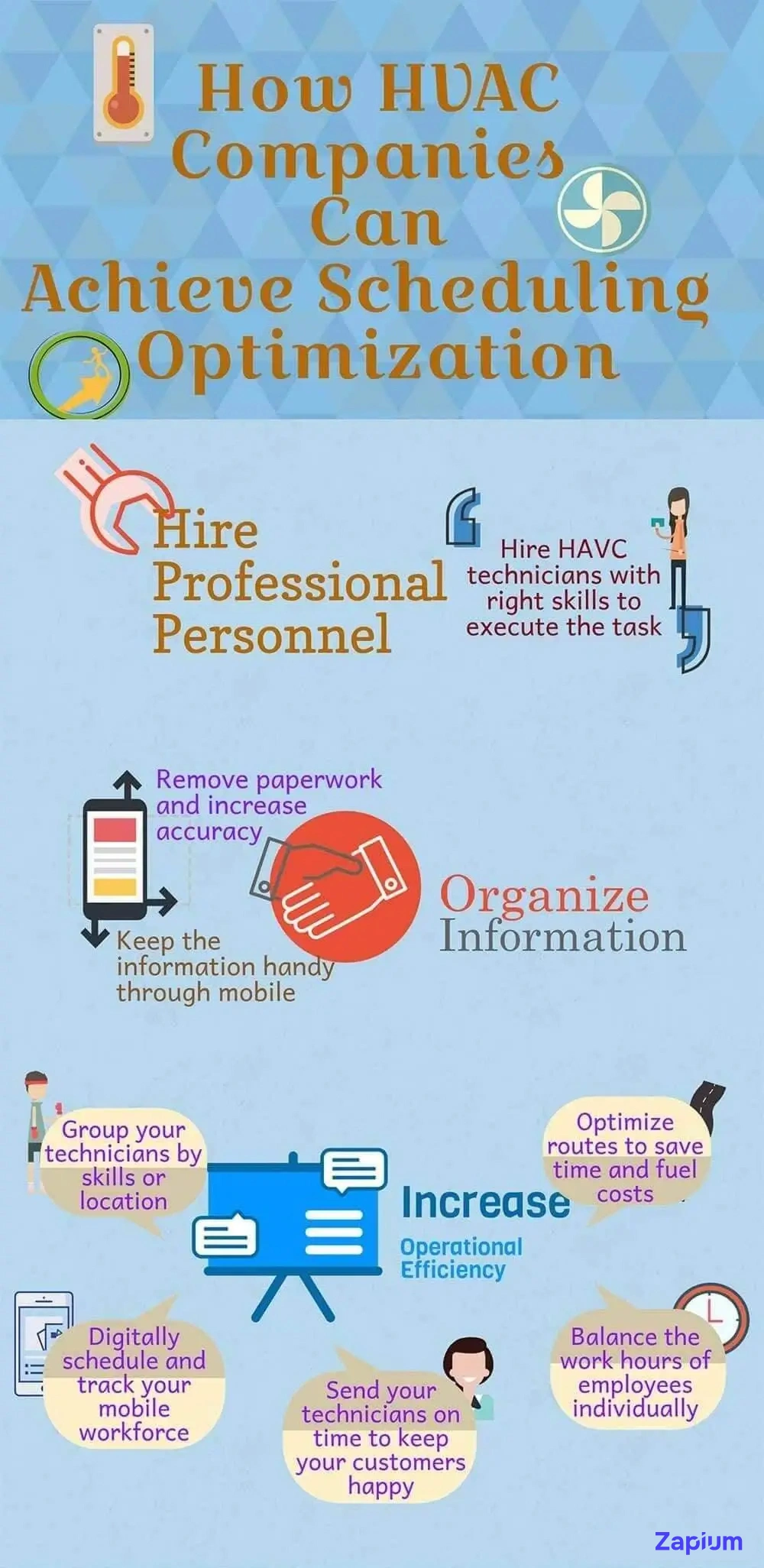 HVAC businesses scheduling optimization