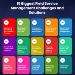 Field Maintenance Management Challenges and Solutions
