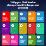Field Service Management Challenges and Solutions