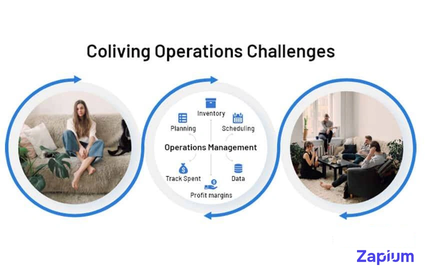 coliving operations challenges