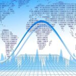 Field Maintenance Management Ecosystem