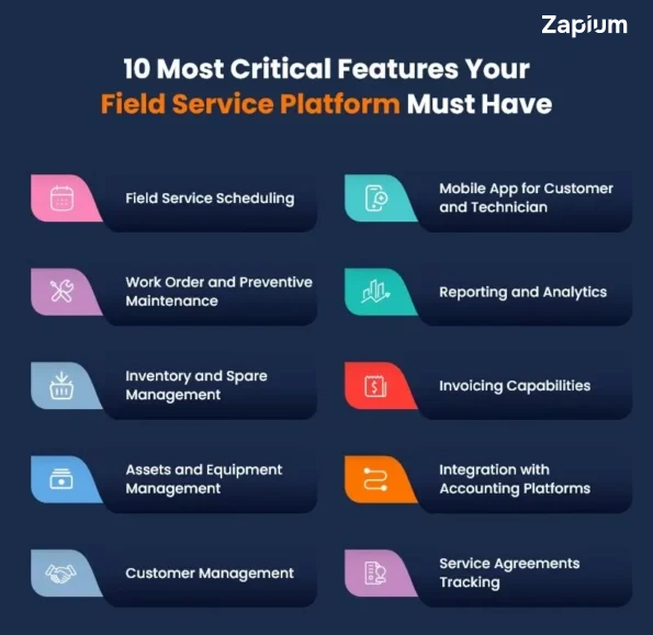 10 Most Critical Features Your Field Service Platform Must Have-595xh