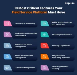 Most Critical Features Your Field Service Platform Must Have