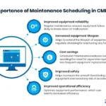 maintenance scheduling in cmms
