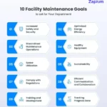 10 Strategic Facility Maintenance Goals