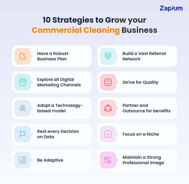 10 Strategies to Grow your Commercial Cleaning Business