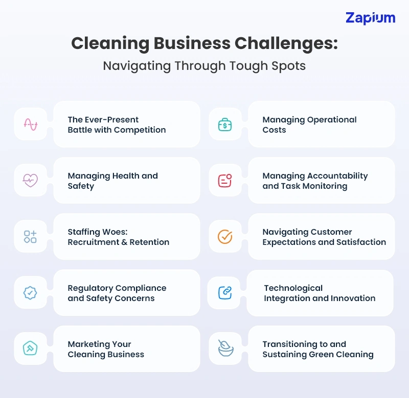 Cleaning Business Challenges