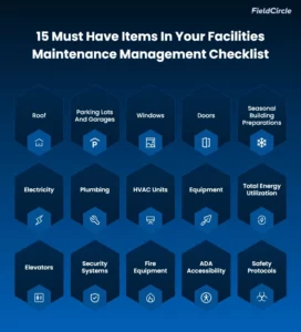 15 Must Have Items In Your Facilities Maintenance Management Checklist In 2025