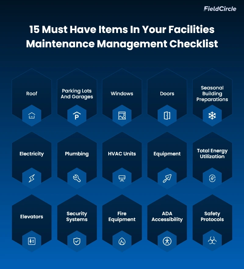 Facility Maintenance Management Checklist