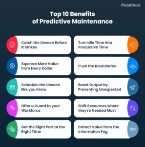Top 10 Benefits of Predictive Maintenance