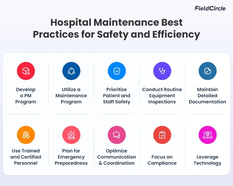 Top 10 Hospital Maintenance Best Practices for Safety and Efficiency