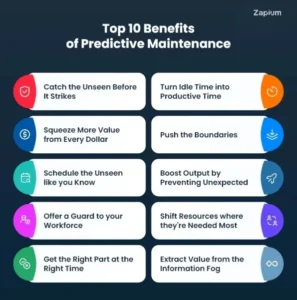 Top 10 Benefits of Predictive Maintenance