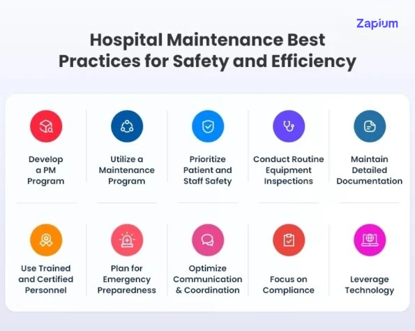 Hospital Maintenance Best Practices
