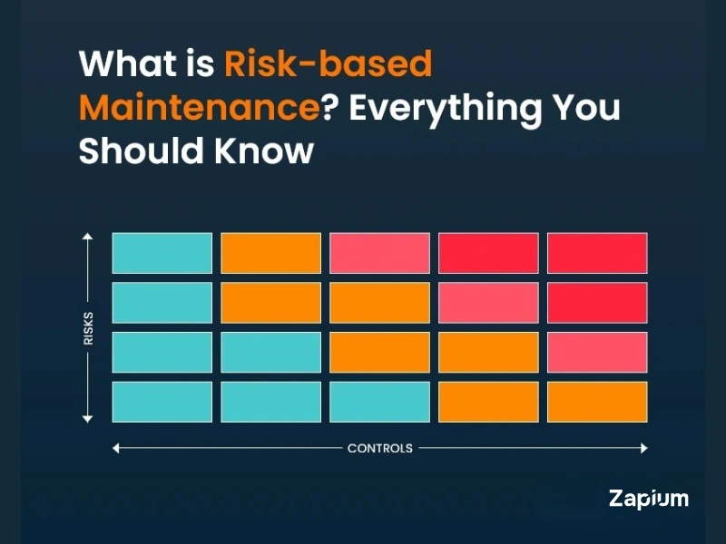 Risk based maintenance