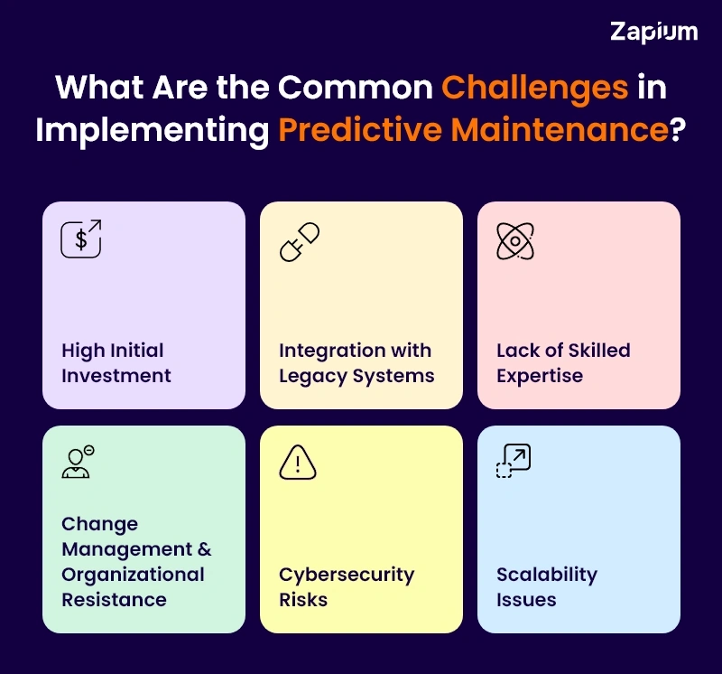 What Challenges Are Associated with Predictive Maintenance