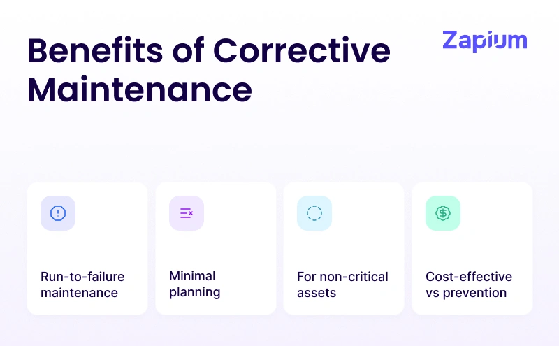 Benefits of Corrective Maintenance