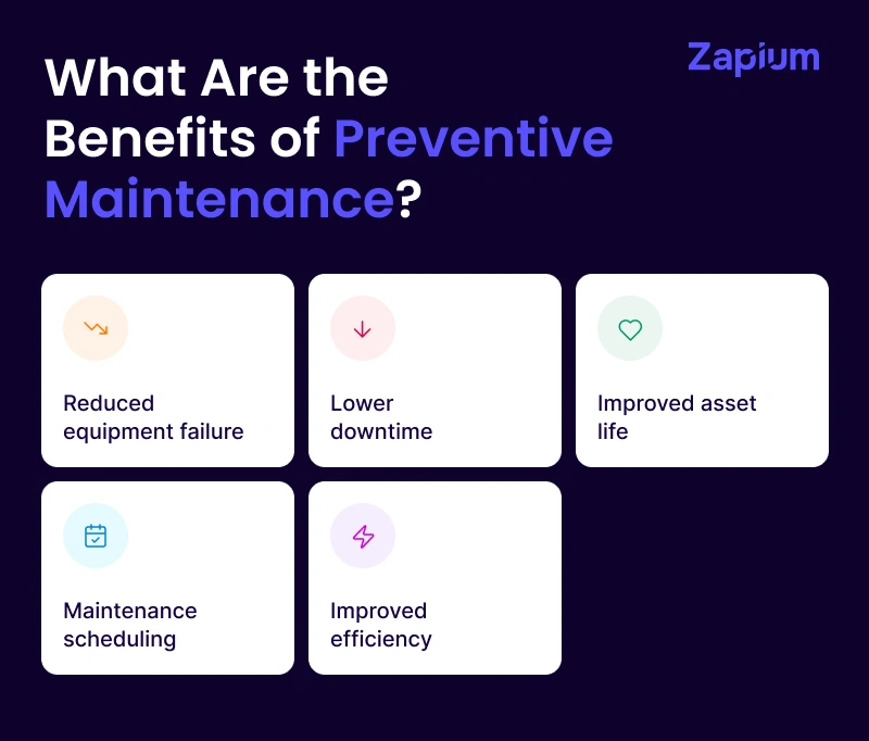 What Are the Benefits of Preventive Maintenance