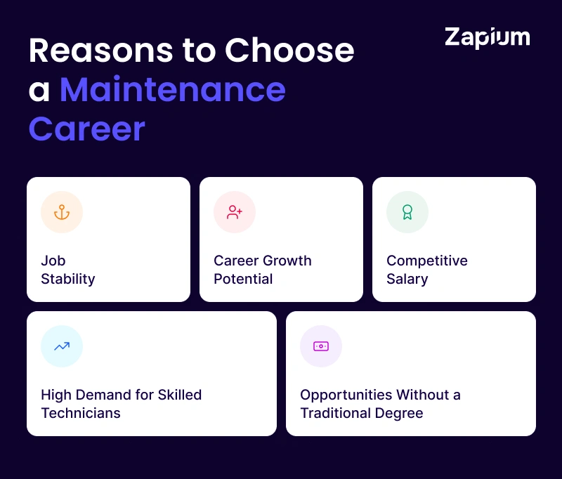Reasons to Choose a Maintenance Career