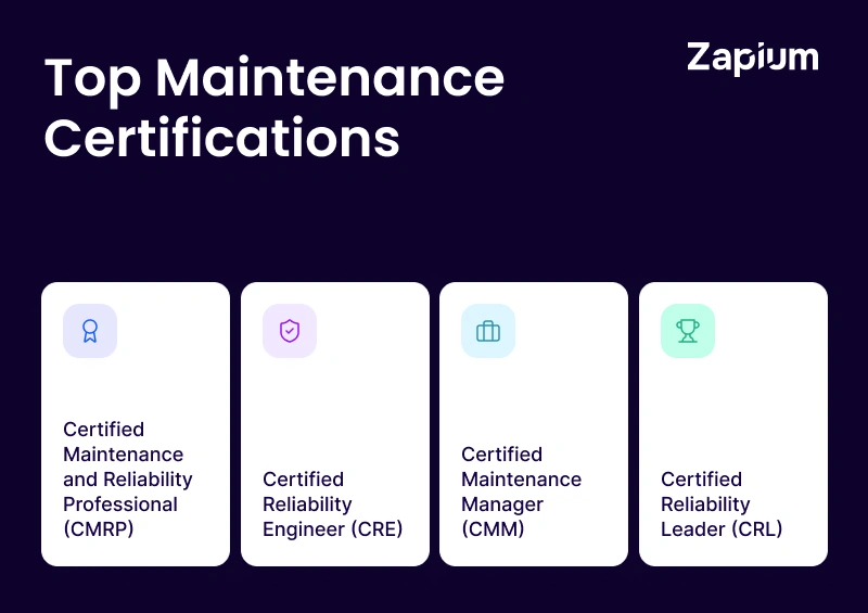 Widely Recognized Maintenance Certifications