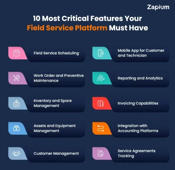Most Critical Features Your Field Service Platform Must Have