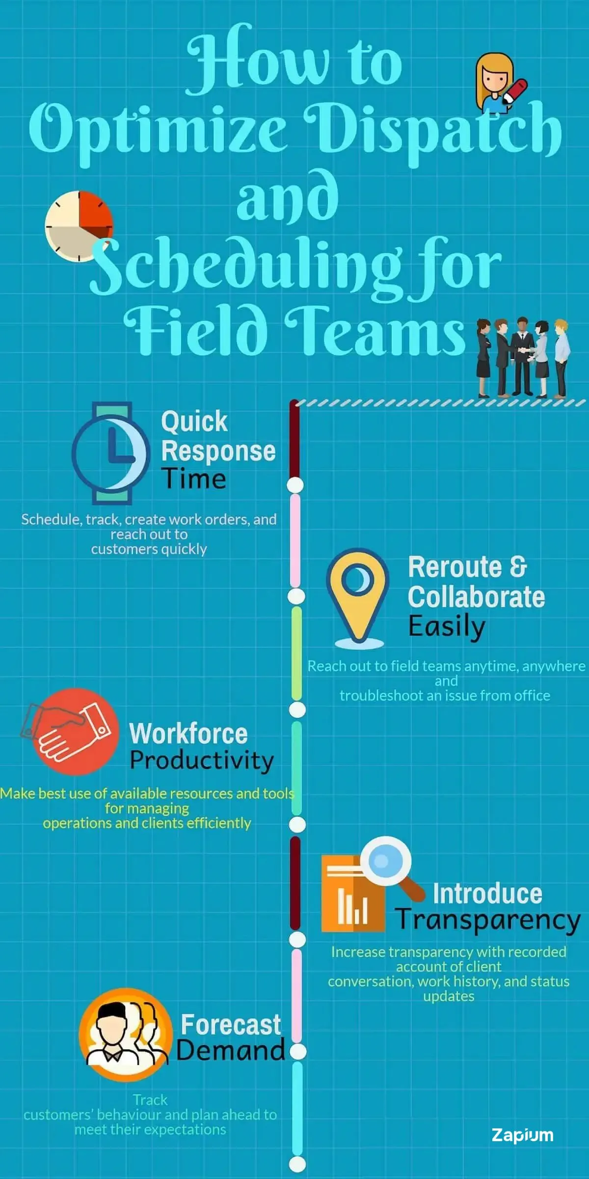 Top 10 Ways Leaders Use to Optimize Field Service Scheduling