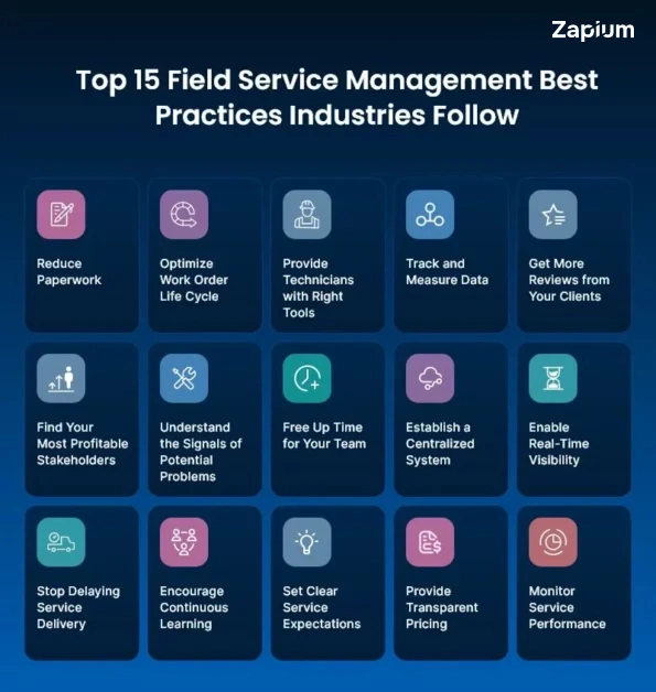Field Service Management Best Practices Industries Follow