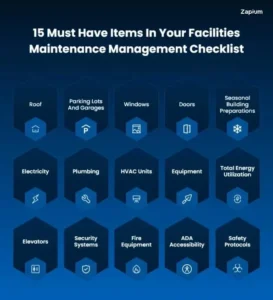 15 Must Have Items In Your Facilities Maintenance Management Checklist In 2026