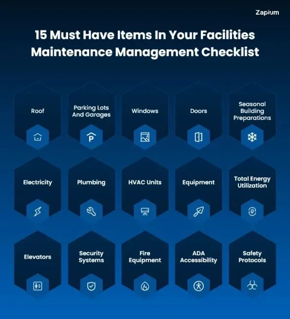 Facilities Maintenance Management Checklist