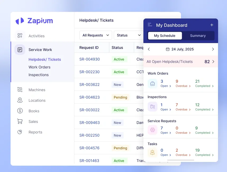 Helpdesk dashboard showing open tickets, work orders, and service status.
