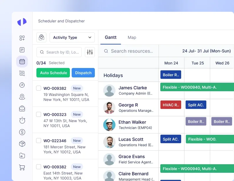 Scheduling dispatch gradient
