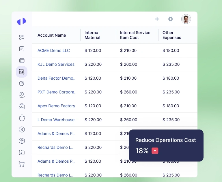 Spreadsheet showing account costs with 18% reduction option.