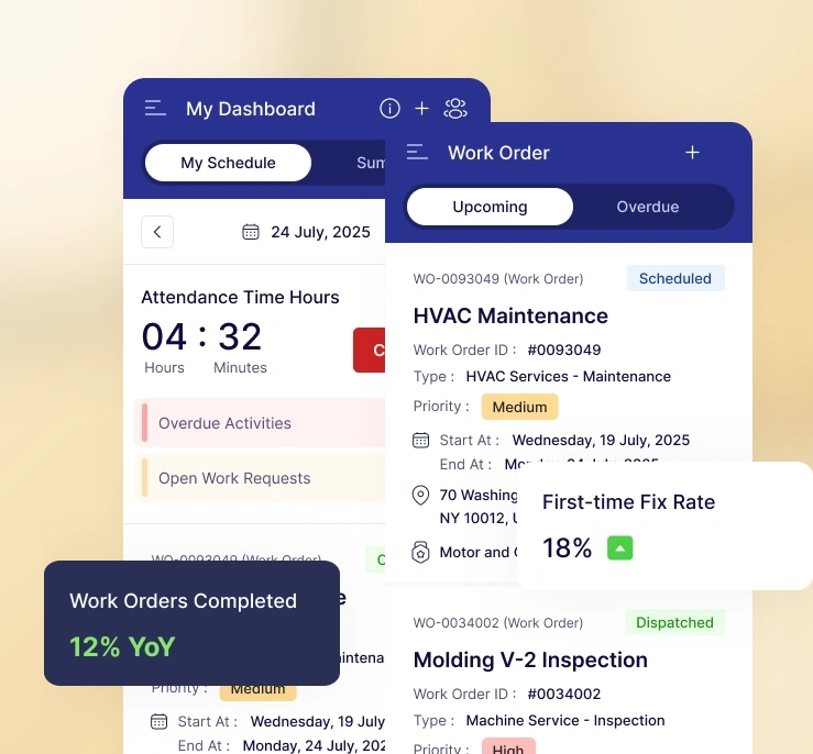 Mobile dashboard displaying work order schedules and attendance metrics.