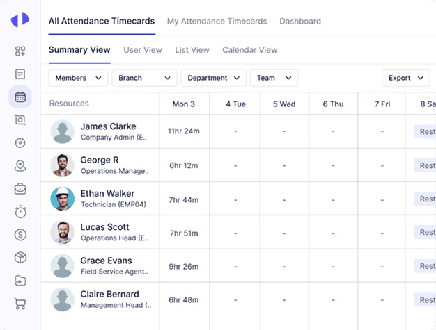 Attendance timesheet dashboard displays team member names, roles, shift hours, and daily attendance summaries for a multi-day work schedule.